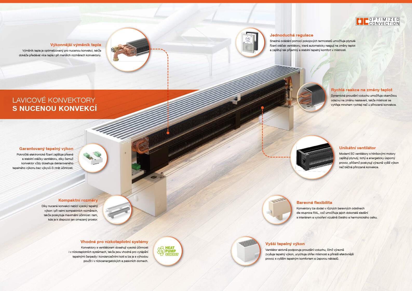 KORAFLEX-benefity-nucena